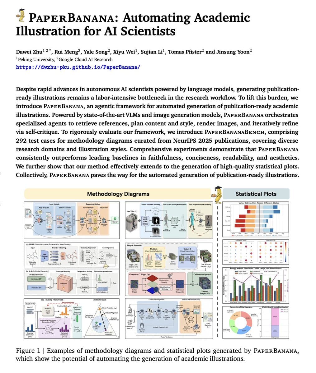 Google's PaperBanana AI Generates Academic Diagrams, Beats Human Designs 3:1