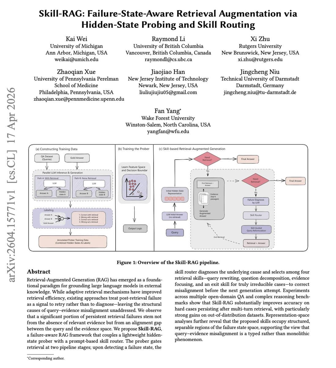 Skill-RAG Uses Hidden-State Probes to Trigger Retrieval Only When Needed