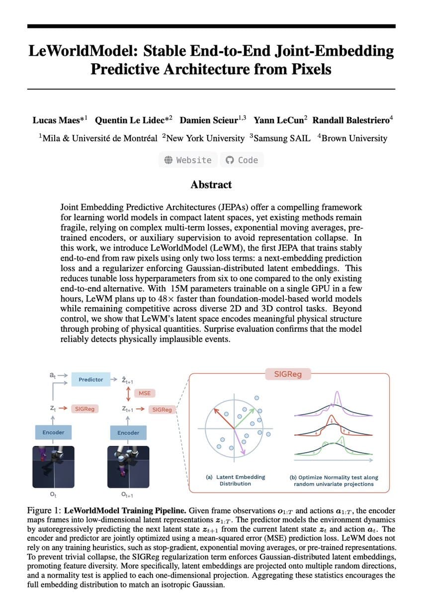LeWorldModel Solves JEPA Collapse with 15M Params, Trains on Single GPU