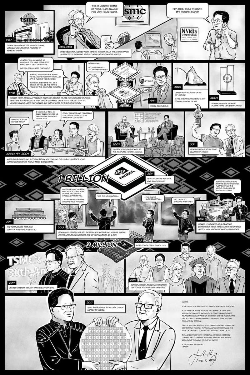 Jensen Huang's 30-Year TSMC Battle: From 3D Graphics to AI GPUs