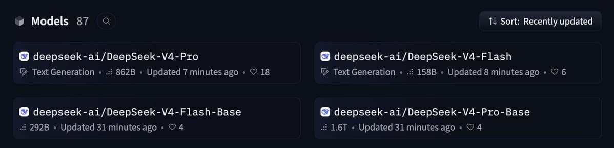 DeepSeek 4 Released: What We Know So Far