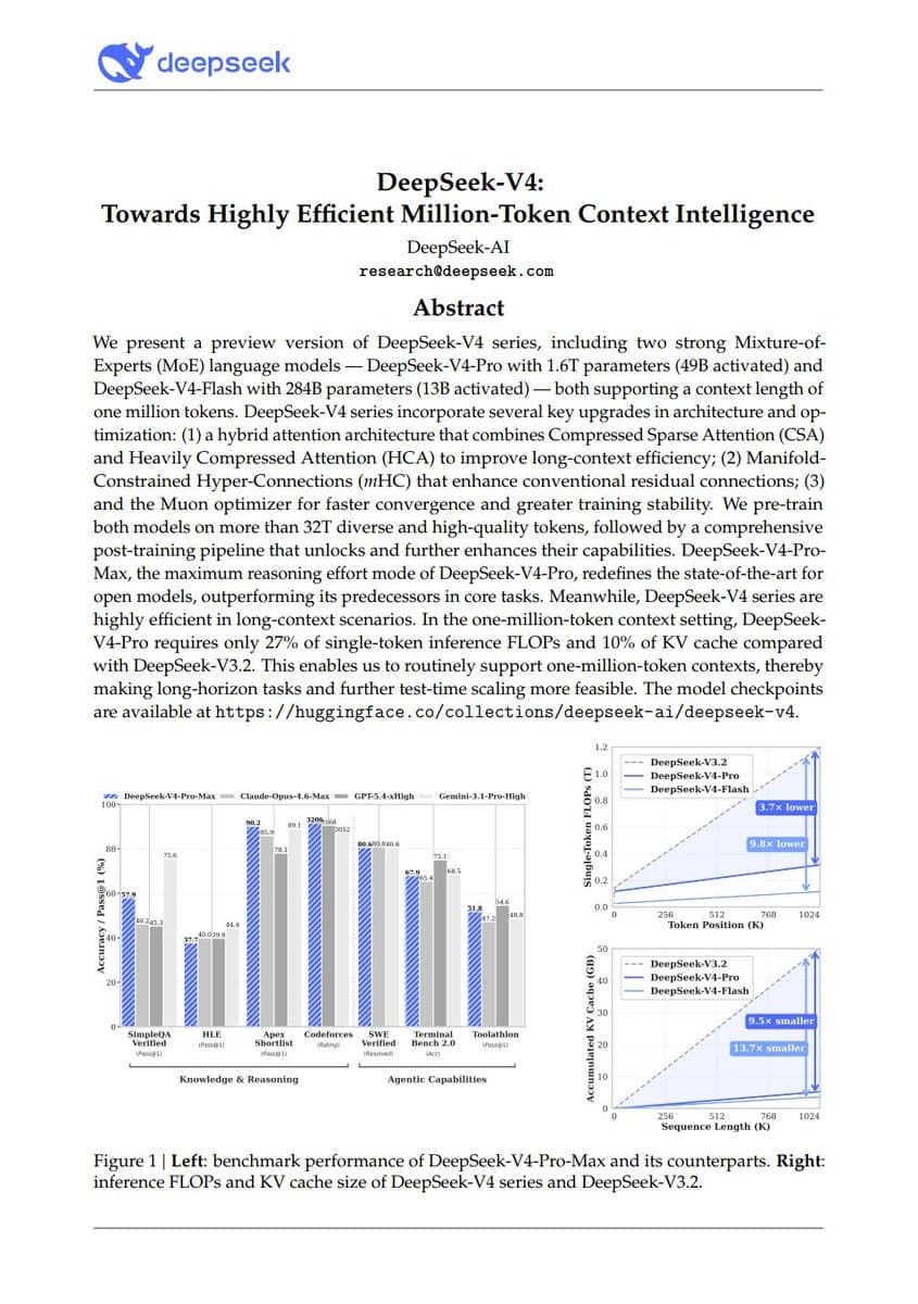 DeepSeek-V4: 1M-Token Context at 10% KV Cache Cost