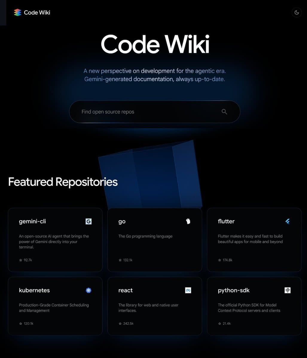 A computer screen displays a GitHub repository transformed into an interactive documentation interface, featuring a…