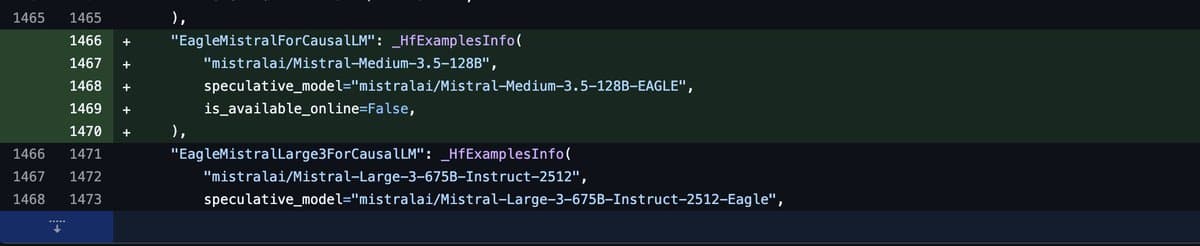 Mistral Medium Model Launch Teased by European AI Company