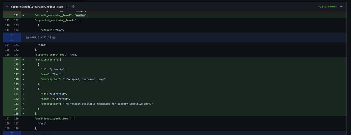 Twitter user @kimmonismus posts a leaked screenshot of OpenAI's Codex interface with a new 'ultra-fast' mode toggle…