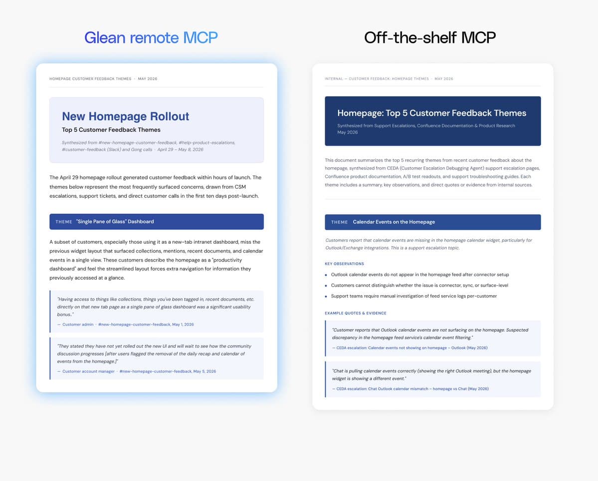 A bar chart comparing MCP server performance versus indexed context, showing higher token usage and task failure…