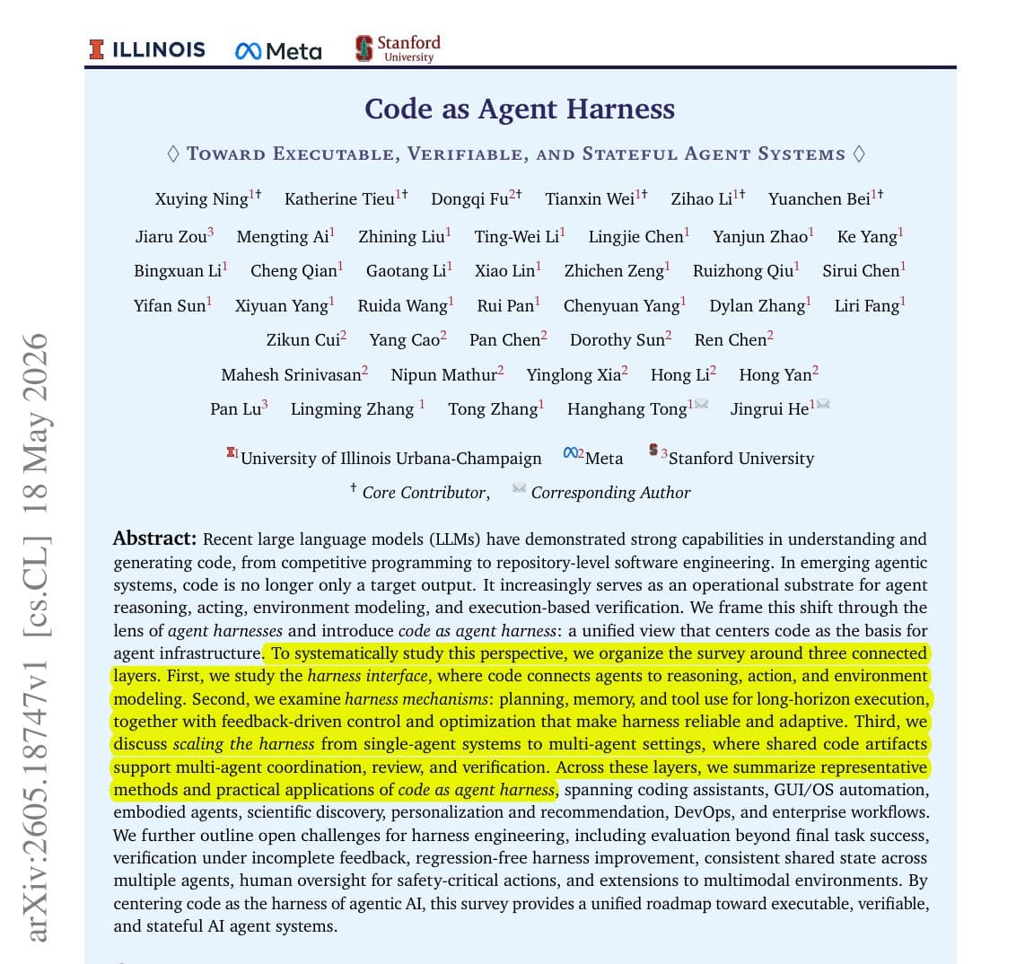 A diagram showing an AI agent with code as its central reasoning layer, surrounded by a harness linking to tools and…