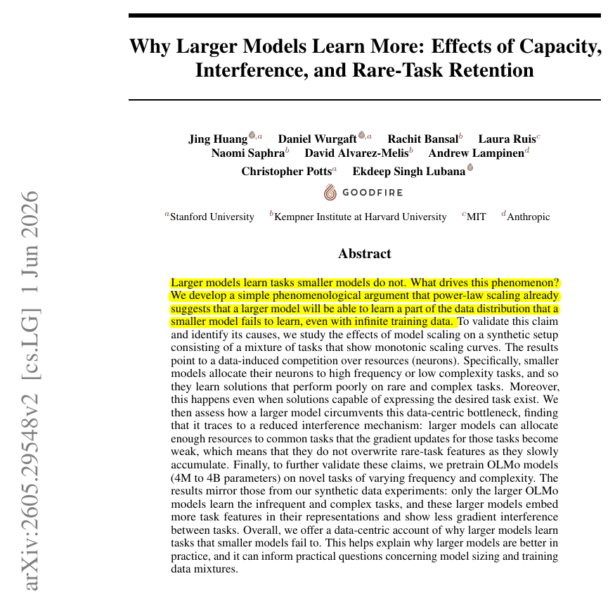 A line chart comparing small, medium, and large AI models shows the large model retaining rare skills longer during…