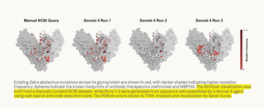 AI agent interface displaying Ebola sequence retrieval results with low counts, indicating missed data and altered…