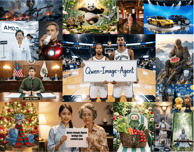 Alibaba Qwen-Image-Agent agentic framework diagram showing context-aware image generation pipeline with planning…