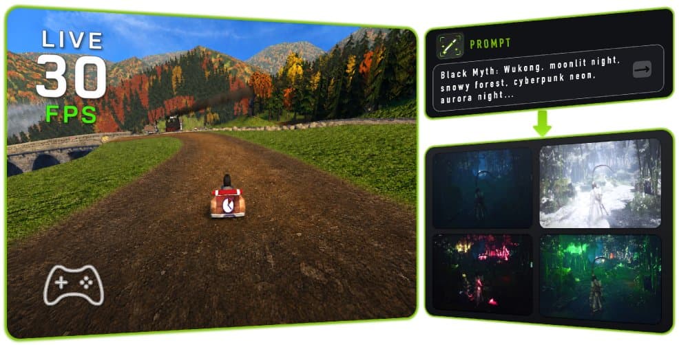 A first-person view inside a vibrant generative world, with a floating text prompt bar at the bottom, showing a lush…