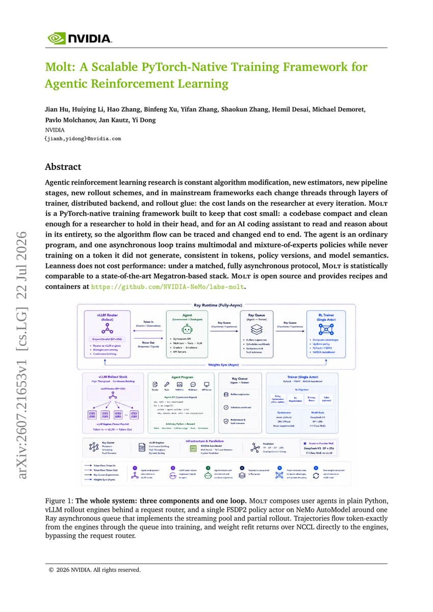 NVIDIA researchers at a workstation display a diagram of the Molt RL framework scaling to trillion-parameter MoE…