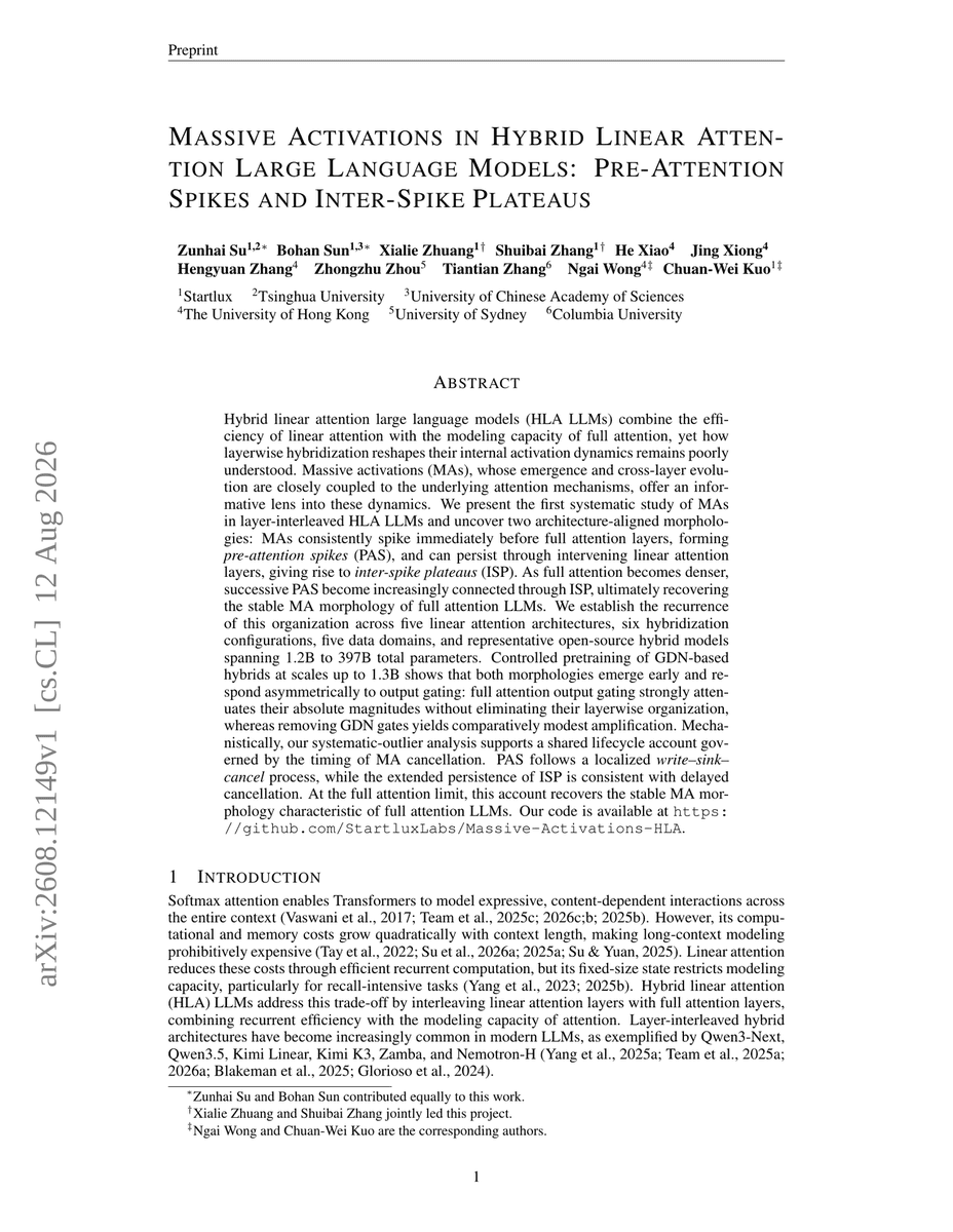 Chart comparing activation patterns in hybrid linear attention models, highlighting spikes and plateaus across layers