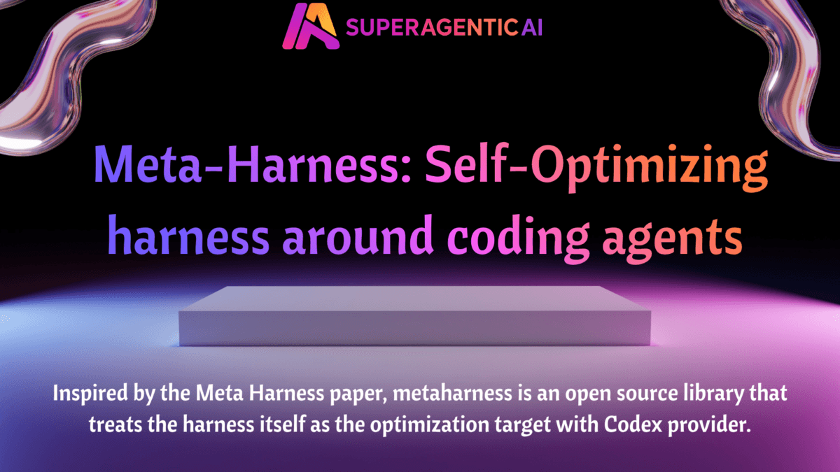 Meta: Agent Harness Authoring Still Manual—Automation Gap
