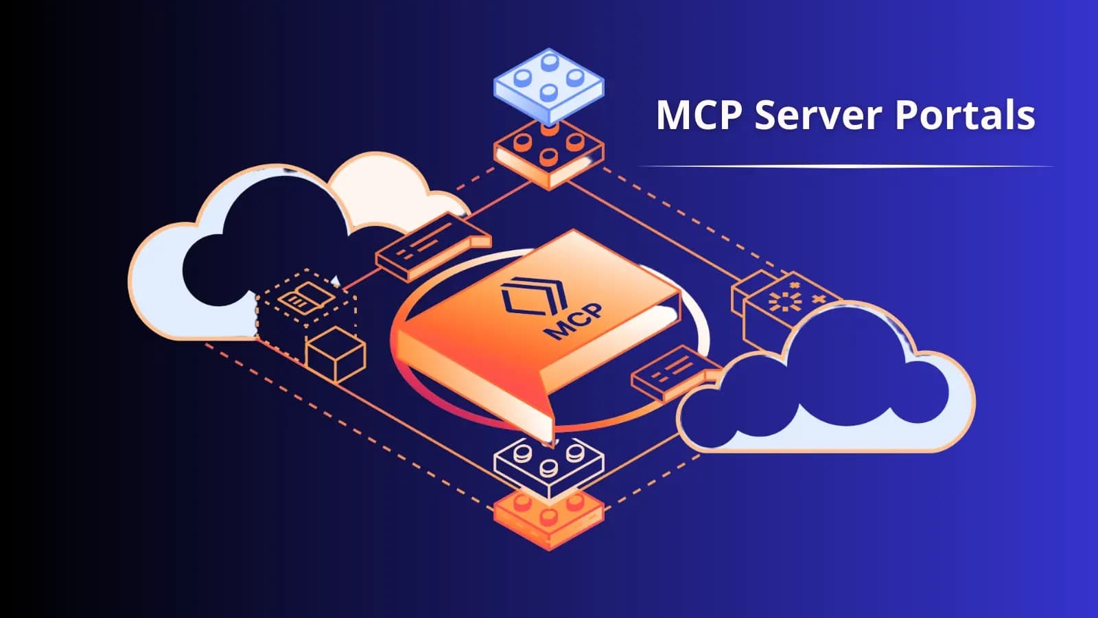Cloudflare Ships Enterprise MCP Governance
