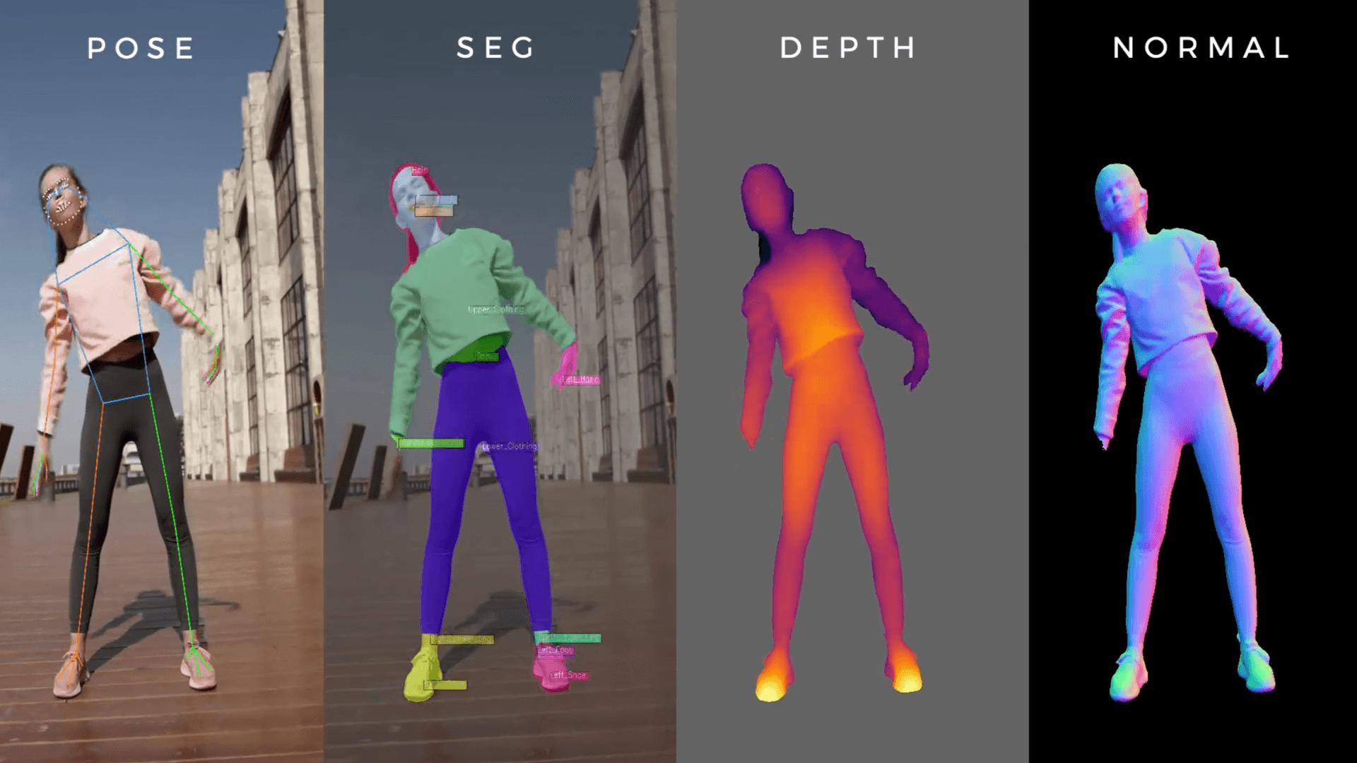 Meta's Sapiens2: 1B Human Image ViTs for Pose, Segmentation, Normals