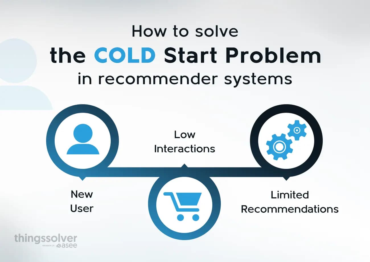 Beyond the First Click: Using Cognitive AI to Solve Luxury's Cold Start Problem