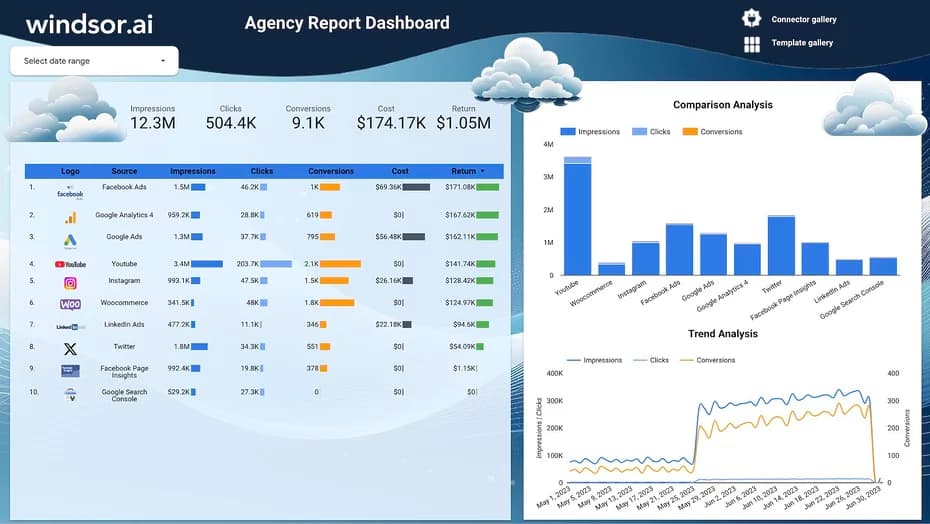 A graphical dashboard interface on a monitor showing AI agent activity panels and data metrics, with a hand hovering…