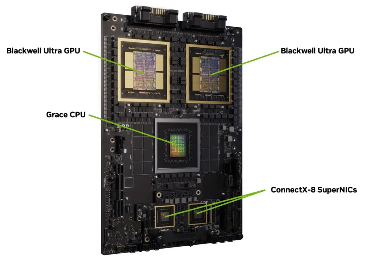 NVFP4 GEMM on RTX Pro Blackwell: SM12x Breaks from B200 Programming Model