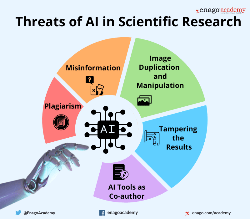 AI System Reportedly Generates Full Academic Papers from Research Ideas, Claims Real Citations and Experiments