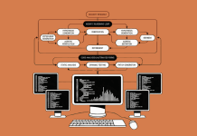 Claude Code Now Integrates with Google Colab via Official MCP Server