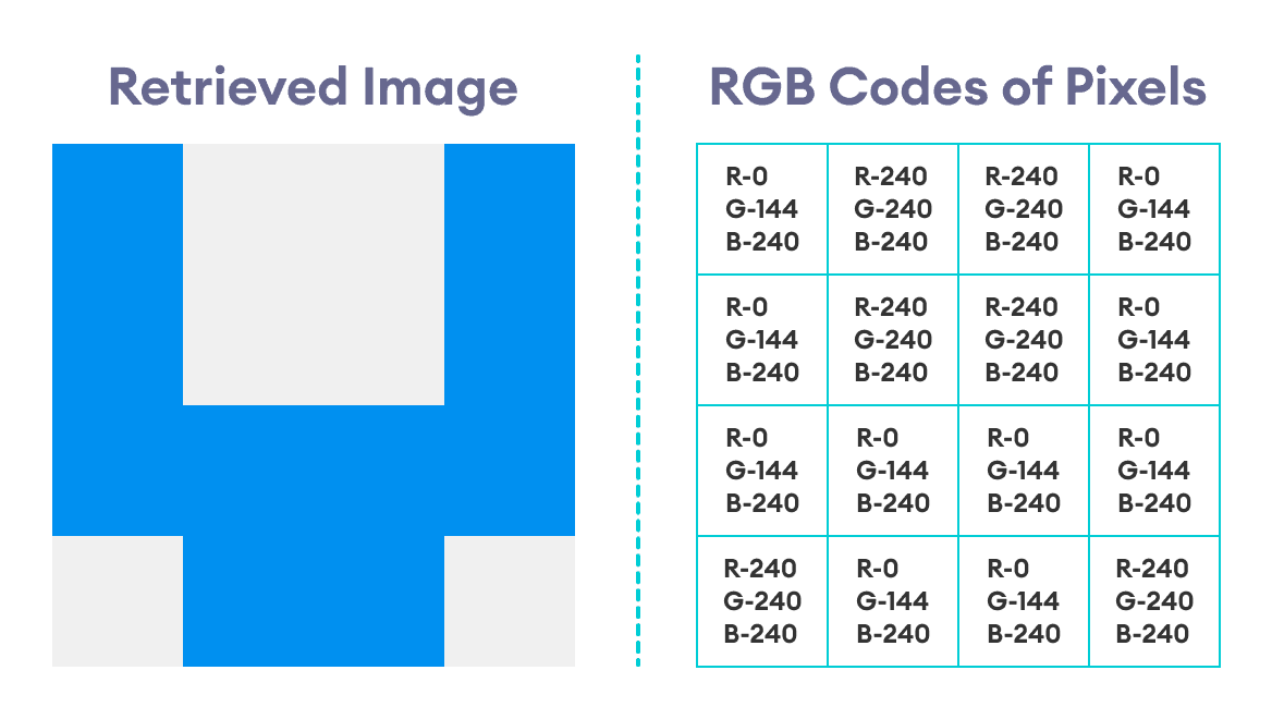 New System Recovers Hidden Information to Reproduce Academic Code