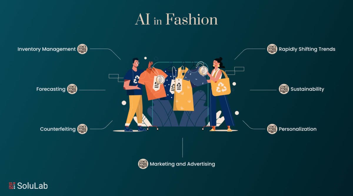 A luxury fashion designer sketches on a tablet while an AI-generated hologram of a model wearing a haute couture…