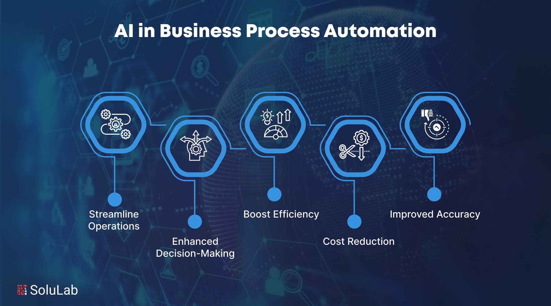 Developer demonstrates AI agent navigating a business dashboard GUI, with charts, workflow icons, and automation…