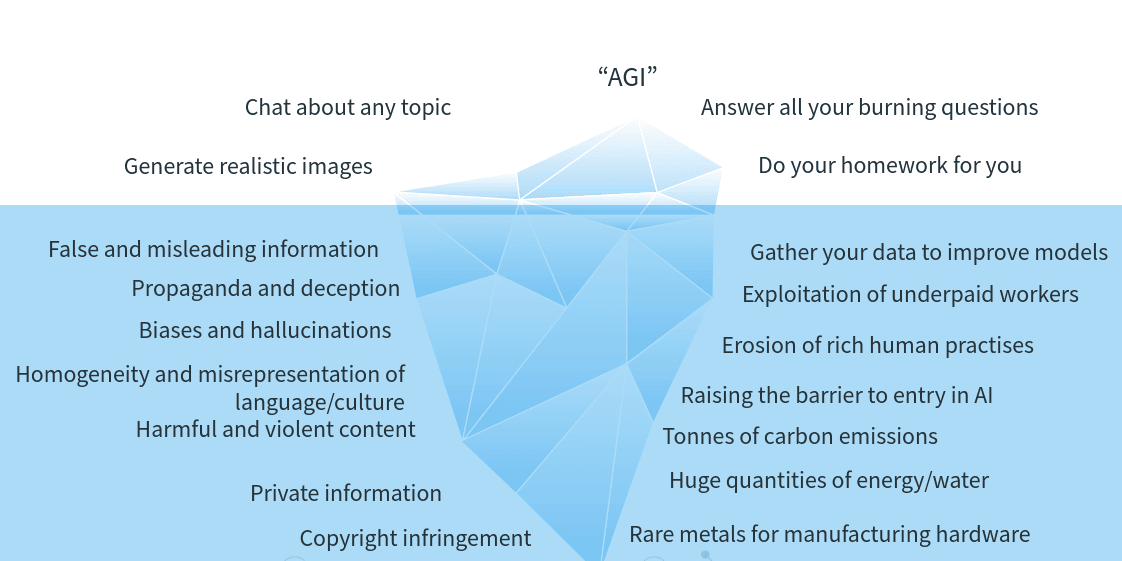 LLaMo: The First Truly Unified Motion-Language AI Model That Understands and Generates Human Movement