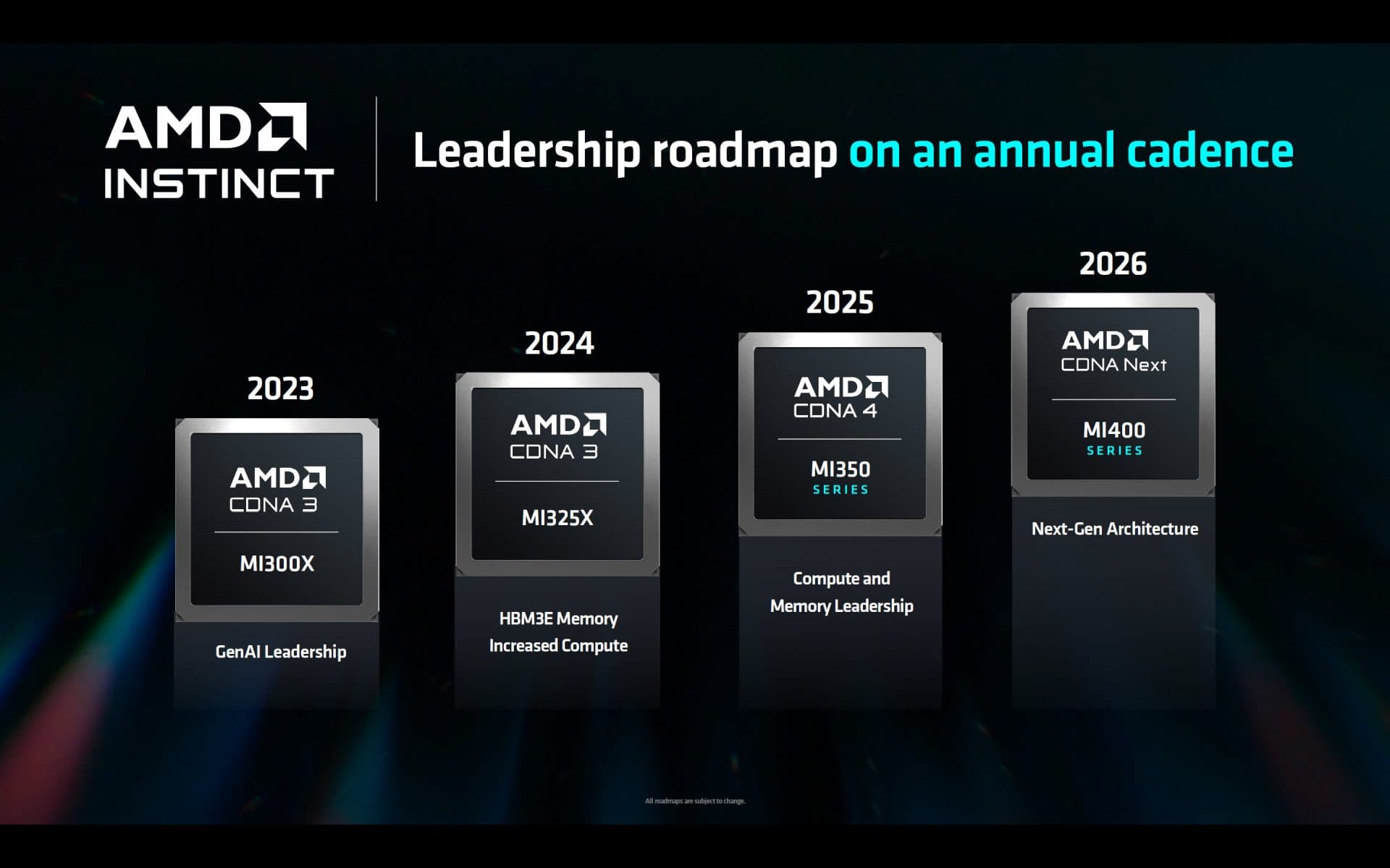 Intel executive presenting a futuristic AI chip on a dark stage, with glowing blue circuit patterns projected…
