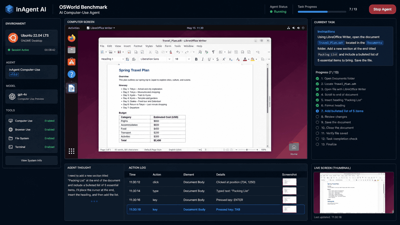 Dashboard showing InAgent benchmark score 90.2% on OSWorld, with comparison bars for OpenAI, Google, and Anthropic