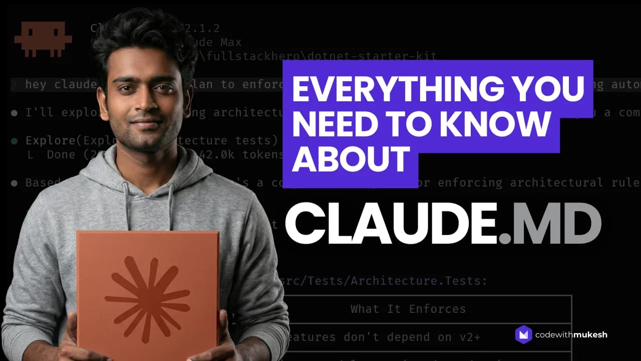 How One Junior Developer's CLAUDE.md Template Cut Debugging Time by 70%