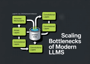 Beyond the Transformer: Liquid AI's Hybrid Architecture Challenges the 'Bigger is Better' Paradigm