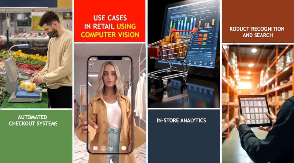 Computer Vision's Retail Applications: A Look at Current Use Cases