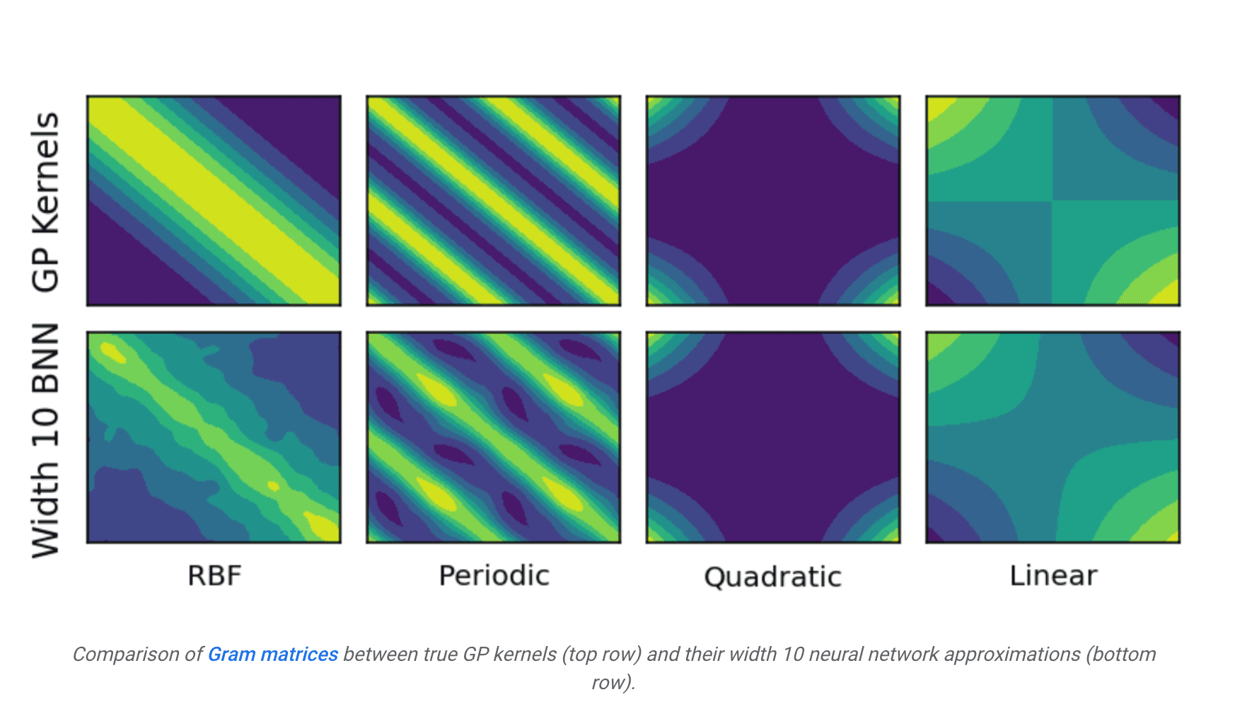 Securing Luxury AI Agents: A New Framework for Detecting Sophisticated Attacks in Multi-Agent Orchestration