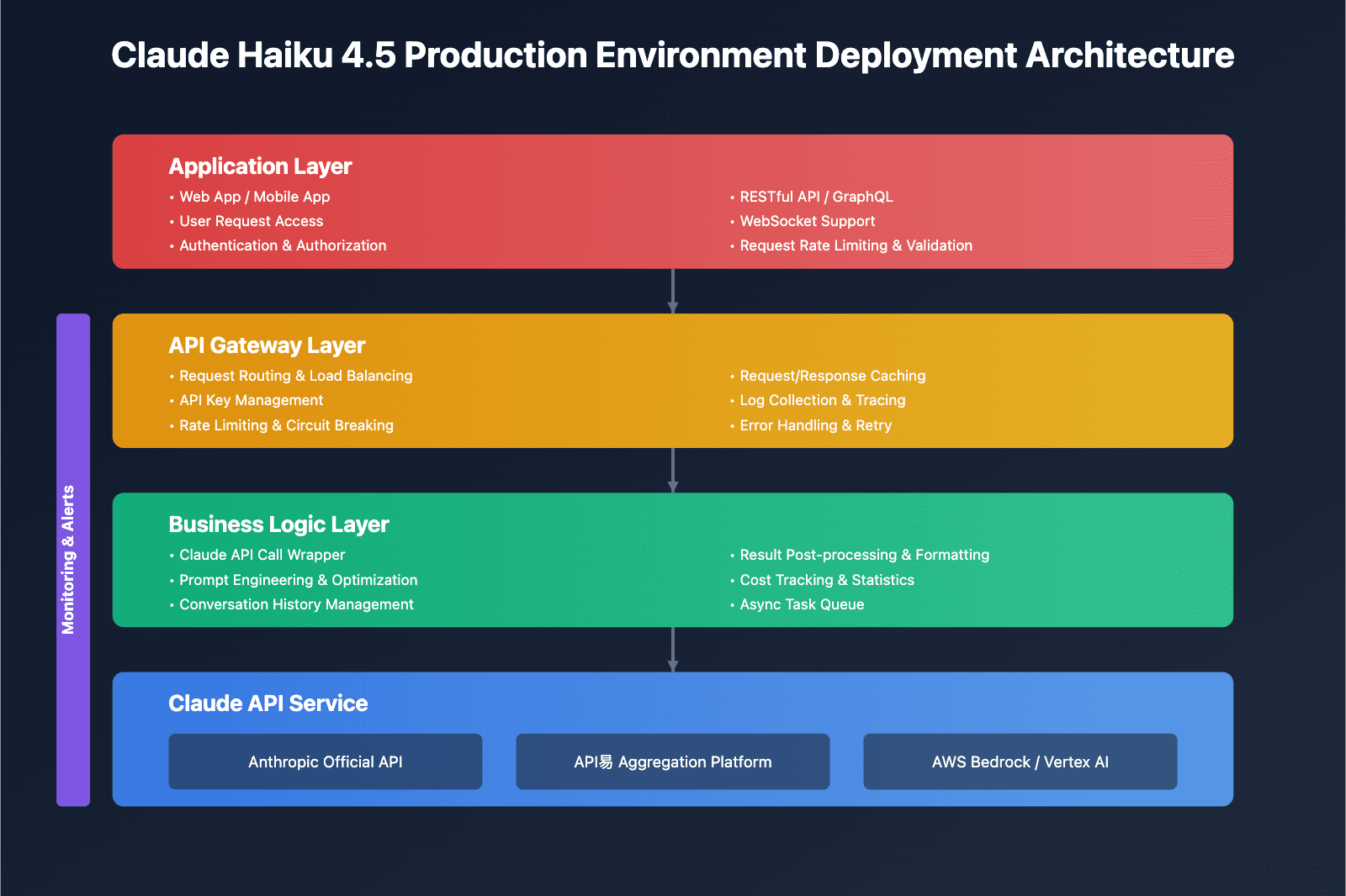 How a Nursing Student Used Claude Haiku to Build a 660K-Page Drug Database Solo