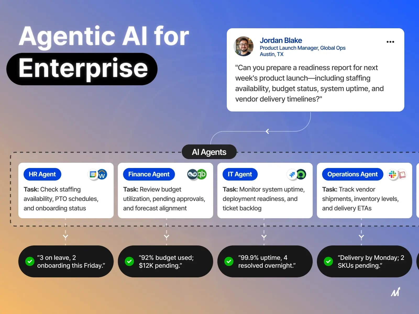 Dell's Agentic AI Strategy Prioritizes Enterprise Search Over Commerce