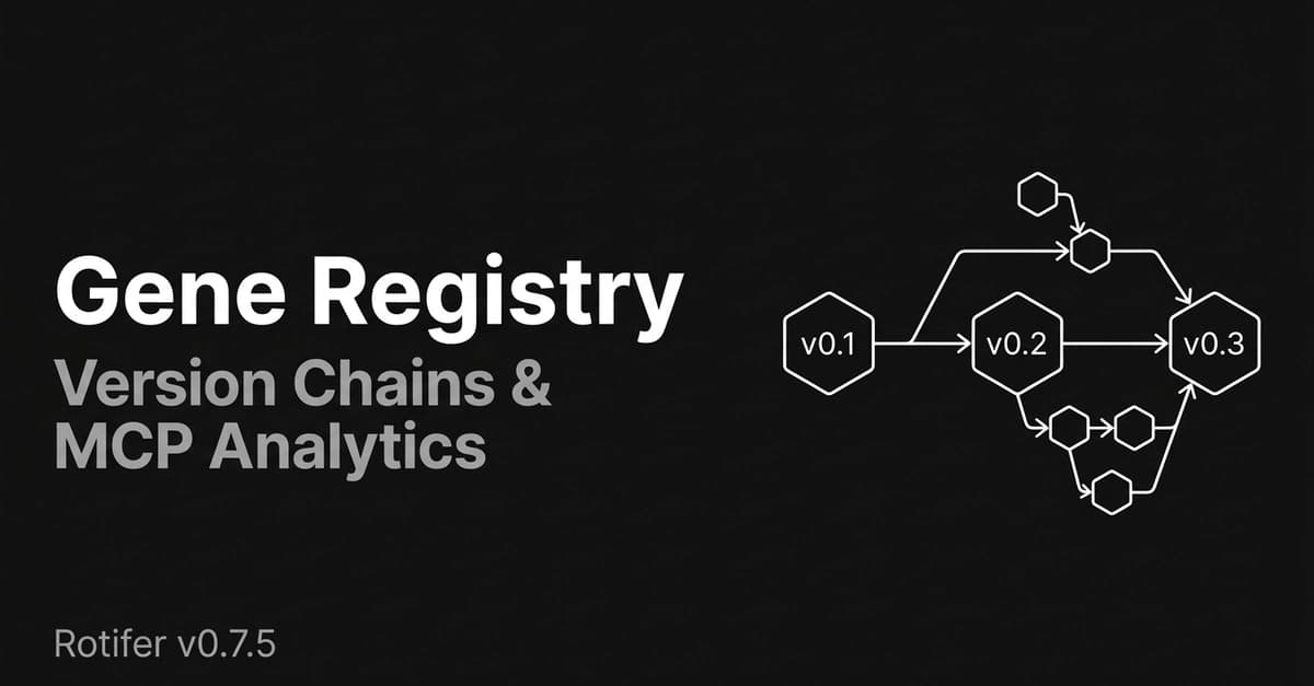 Rotifer v0.7.5 interface showing gene registry with version chain tracking and MCP analytics dashboard, fixing…