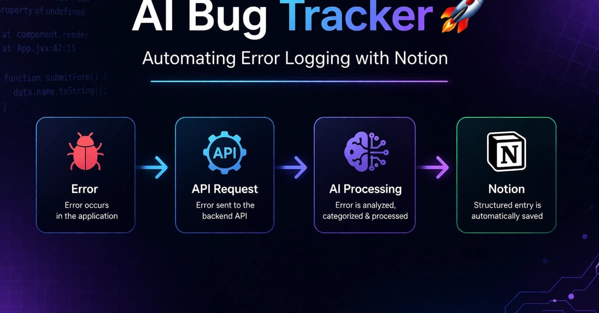 Notion database interface displaying structured bug reports with error categories, priority levels, and status…