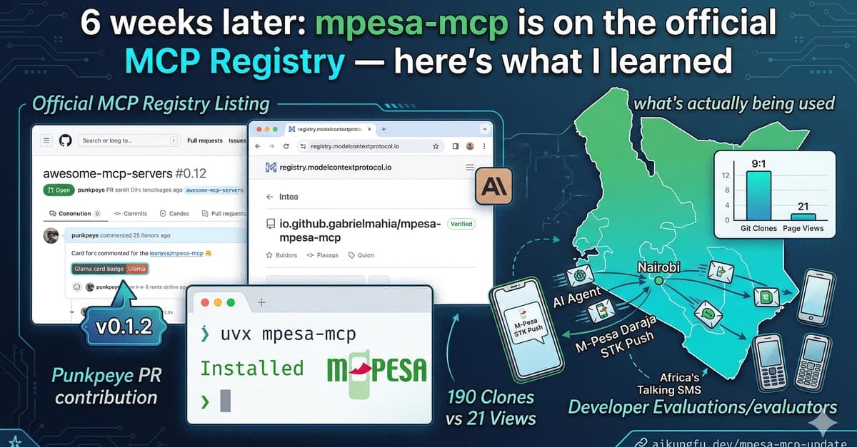 A developer's screen showing Claude Code terminal with M-Pesa payment and SMS integration code, highlighting the…