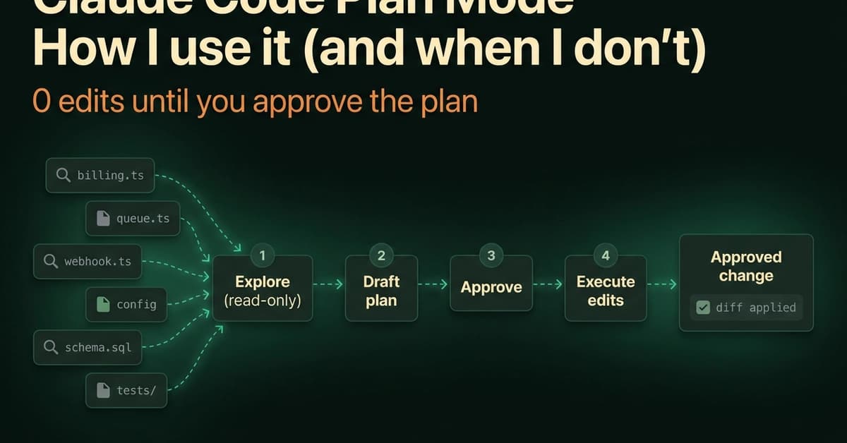 Claude Code Plan Mode: How to Catch Wrong Assumptions Before They Become