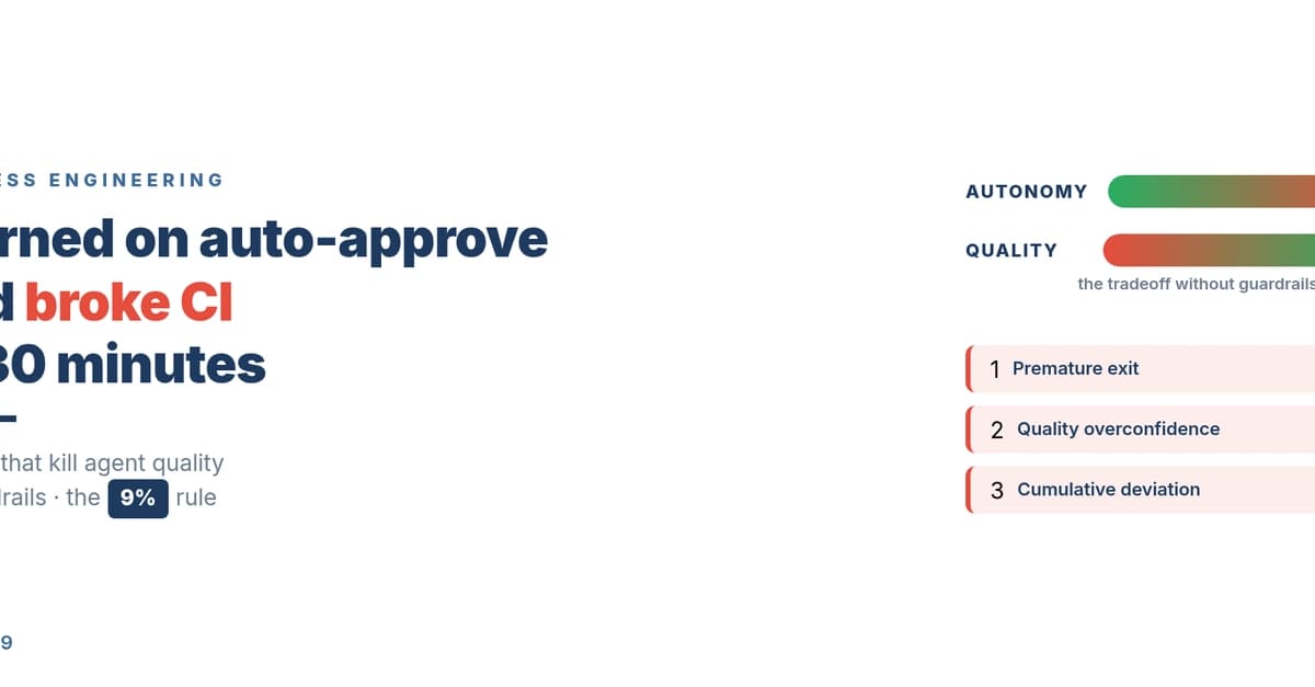 From CI Fire to 9% Interruption