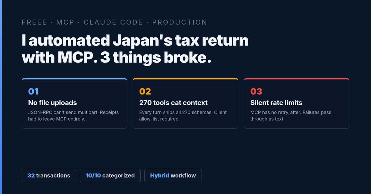 Developer at computer screen showing MCP server error logs for freee accounting SaaS tax automation, with frustrated…