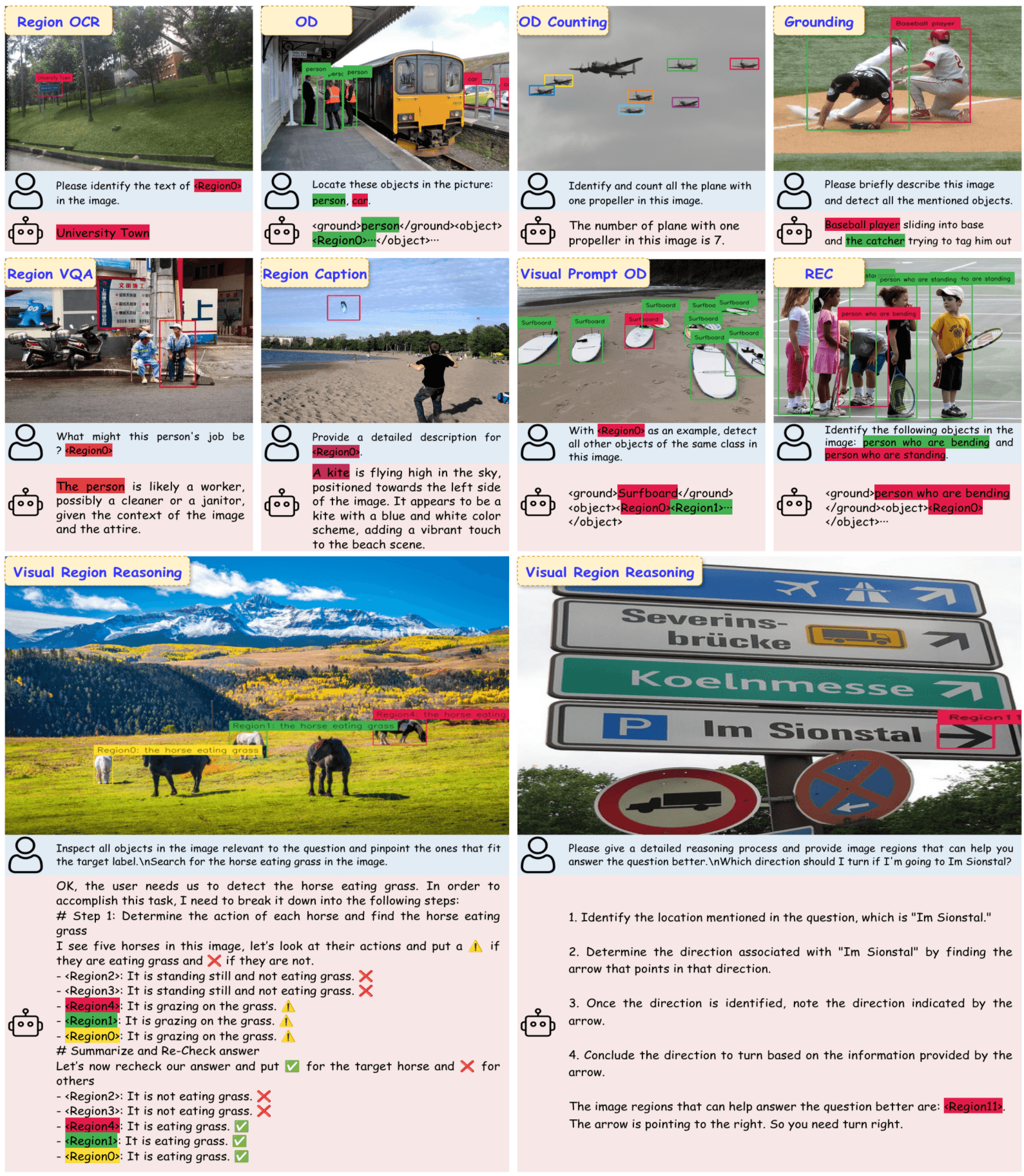 The Fine-Grained Vision Gap: Why VLMs Excel at Conversation But Fail at Classification