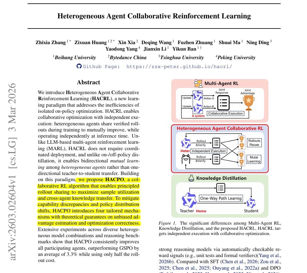 ByteDance, Tsinghua & Peking U Introduce HACPO: Heterogeneous Agent Collaborative RL Method for Cross-Agent Experience Sharing