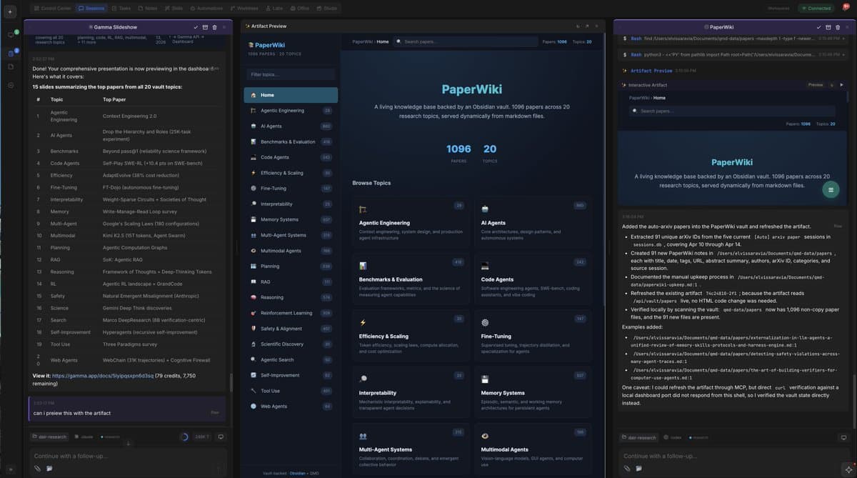Coding Agent UIs Converge on Side-by-Side Sessions, Says Omar Sar