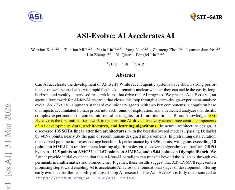 ASI-Evolve Automates AI Research Loop, Discovers 105 Better Linear Attention Designs and Boosts AMC32 Scores by 12.5 Points