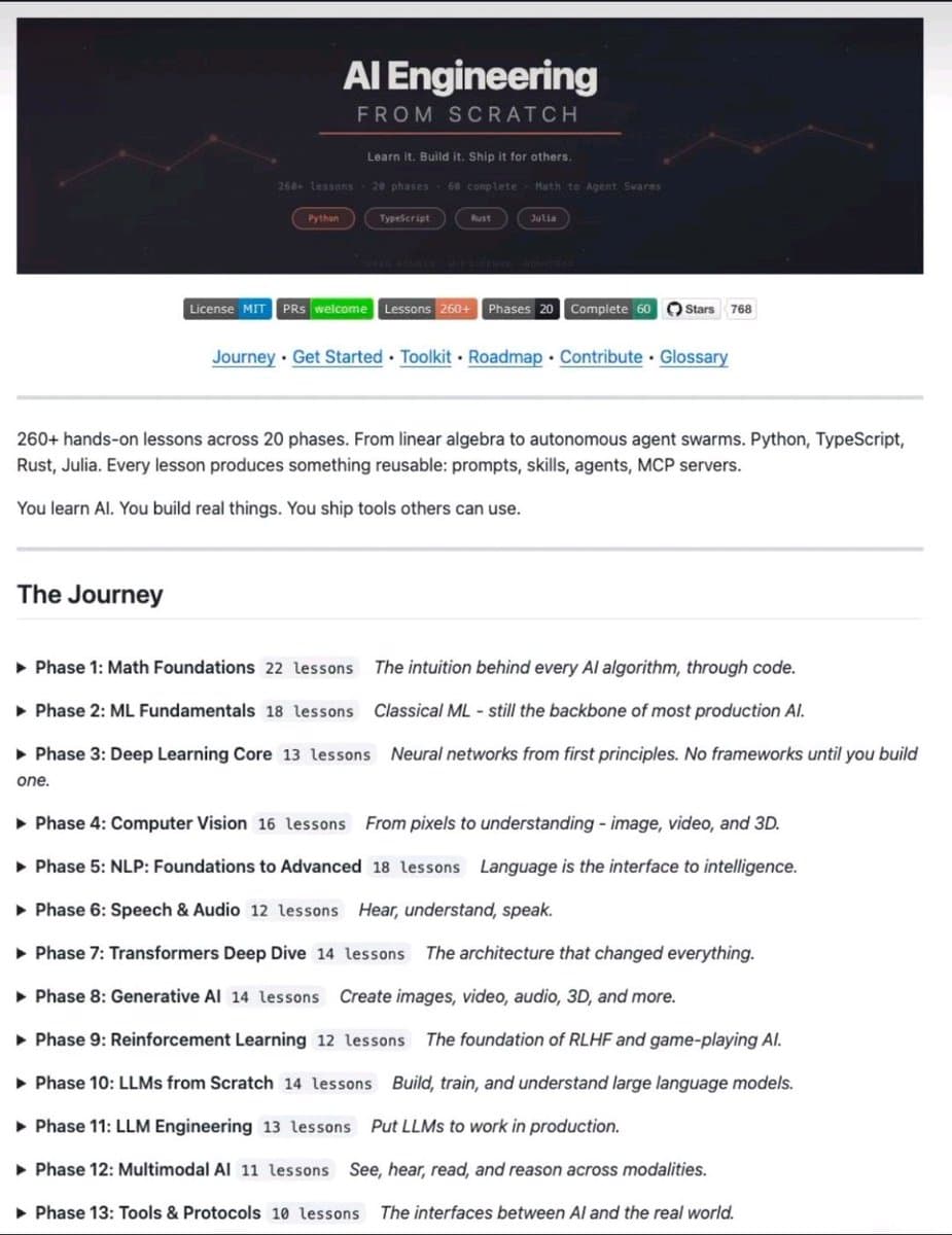 VMLOps Launches Free 230+ Lesson AI Engineering Course with Production-Ready Tool Portfolio