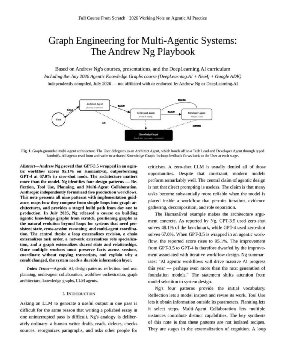 Andrew Ng holding a printed 12-page playbook, with diagrams of interconnected nodes and arrows representing…