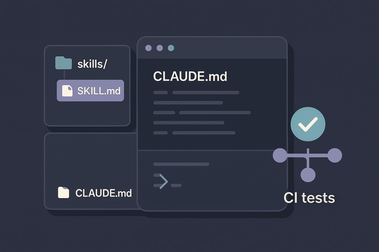 A GitHub repository page showing Claude.md with 152K stars, while a developer observes LLM failure patterns on a…